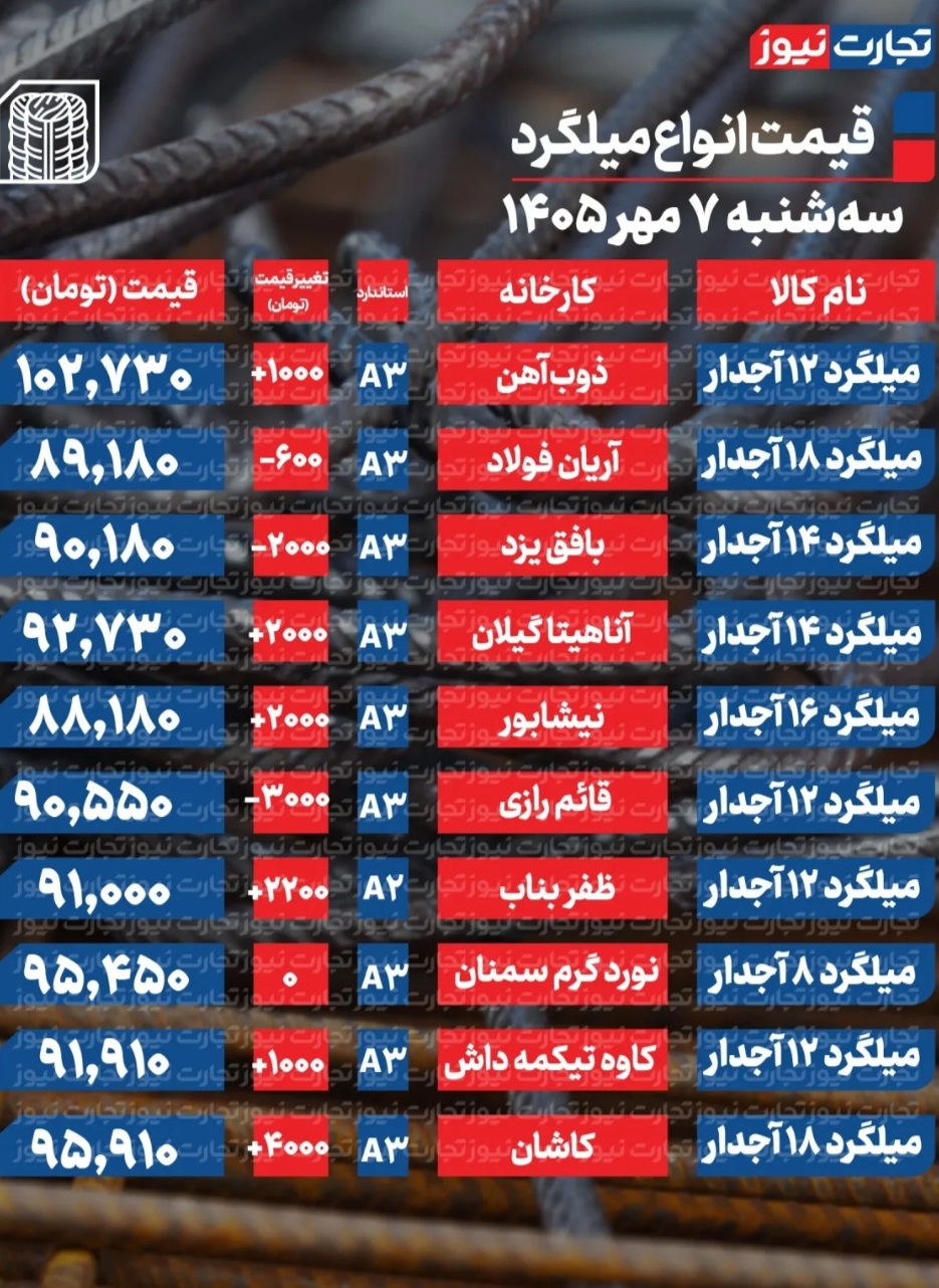 IMG_20260929_080658