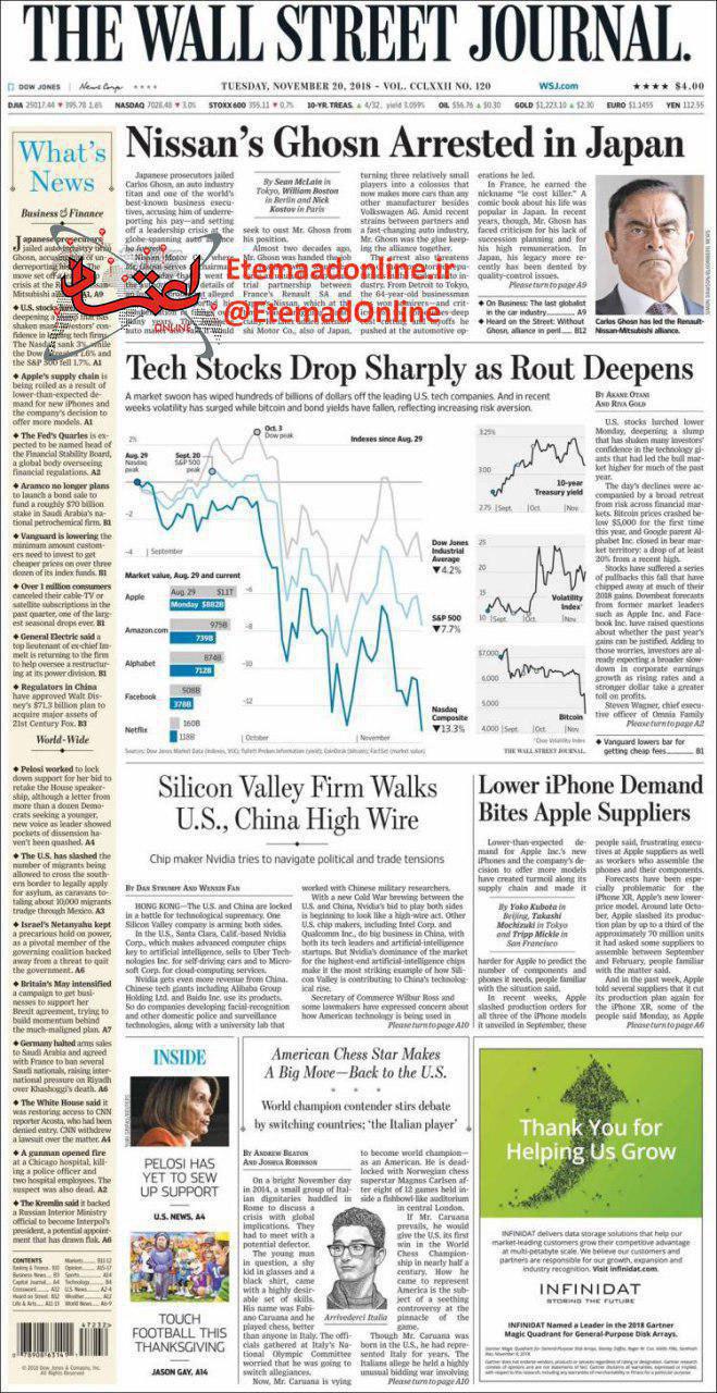 وال استریت ژورنال