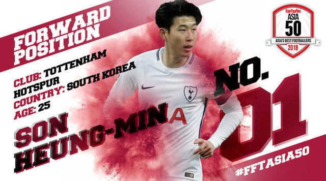 بازیکن کره ای