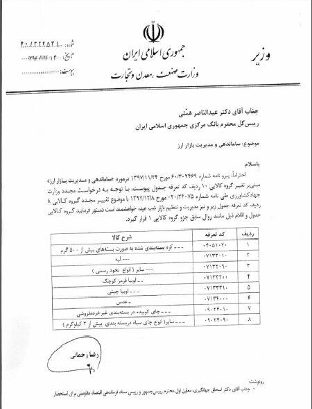 نامه وزارت صنعت