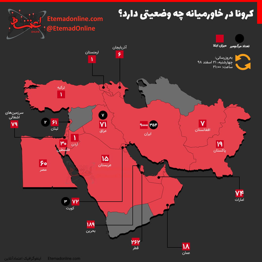 کرونا خاورمیانه