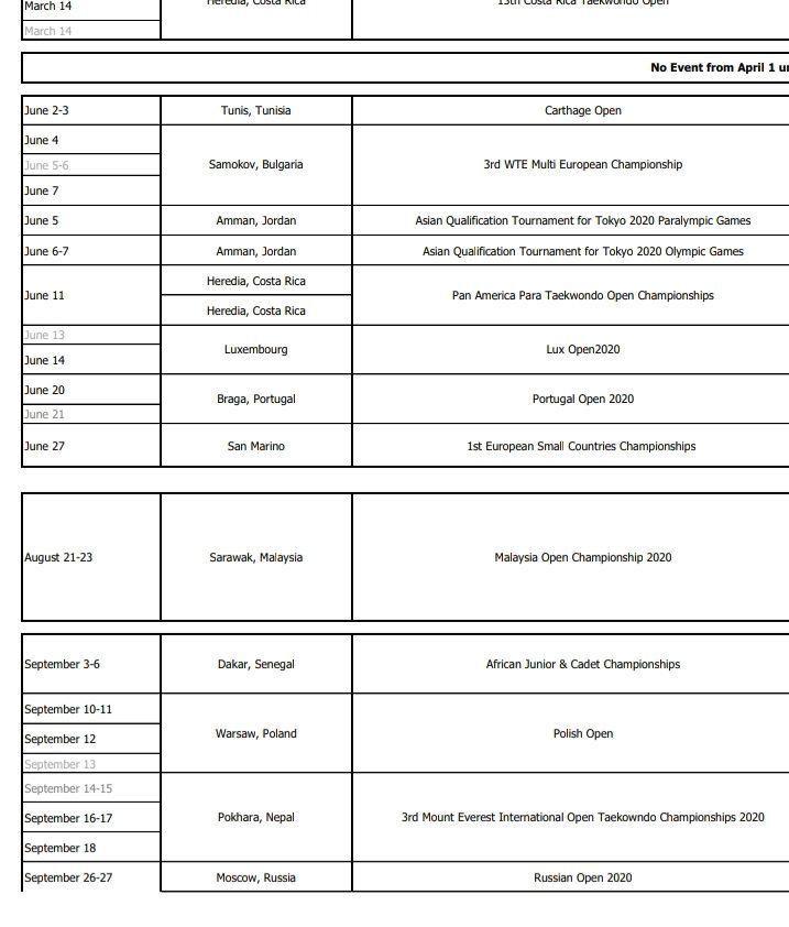 تقویم بازی های تکواندو