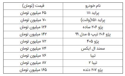 جدول خودرو
