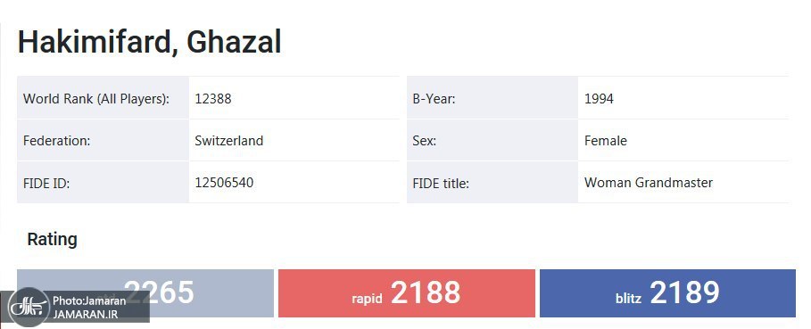غزل حکیمی فر
