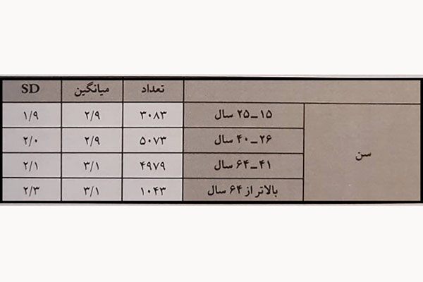 سینما