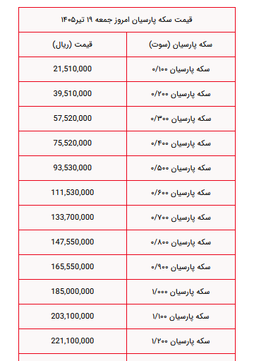 پارسیان 19