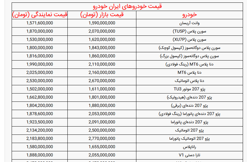 ایران خودرو 3