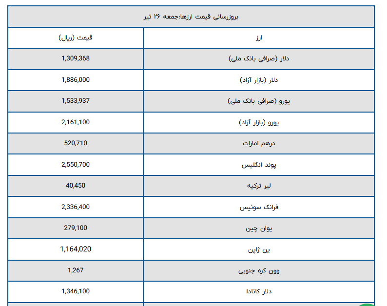 دلار 26