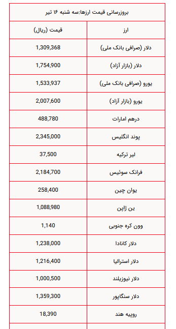 دلار 6