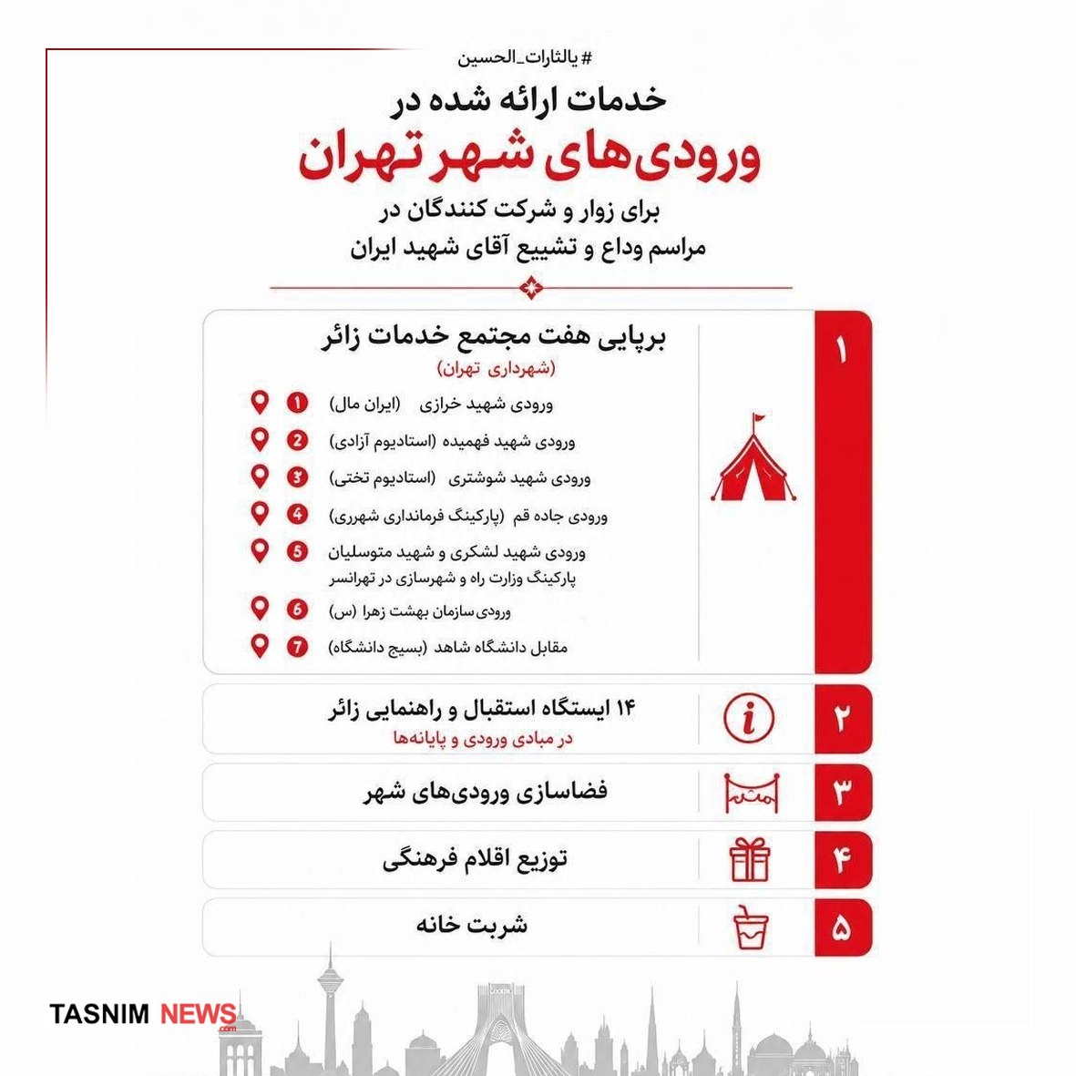 فهرست