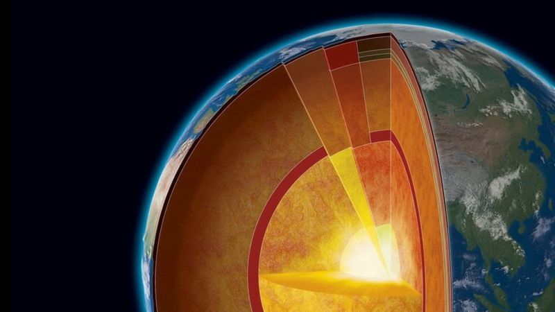 آغاز تغییرات درون هسته زمین/ زندگی انسان چه تغییری می‌کند؟