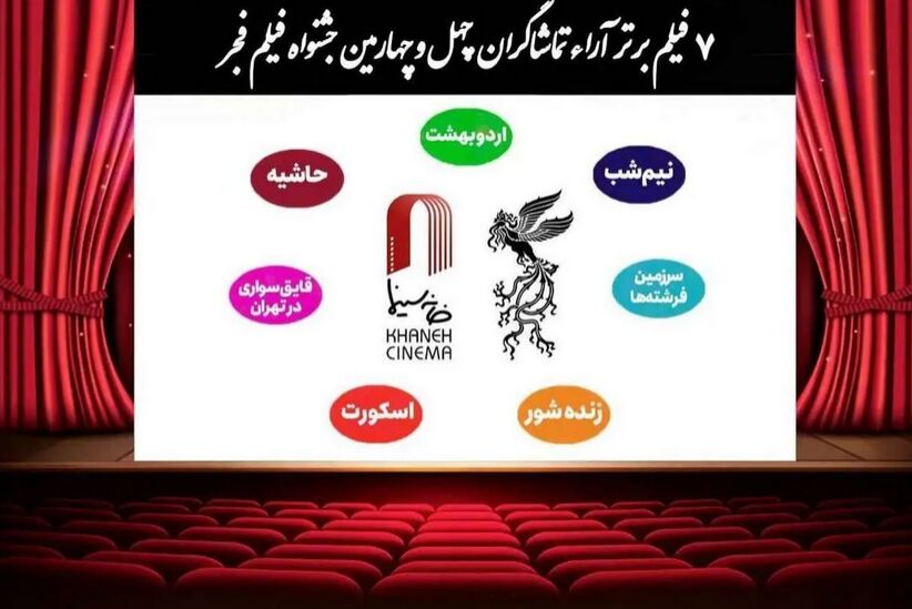  اعلام ۷ فیلم برتر آرای مردمی فجر بدون رتبه‌بندی