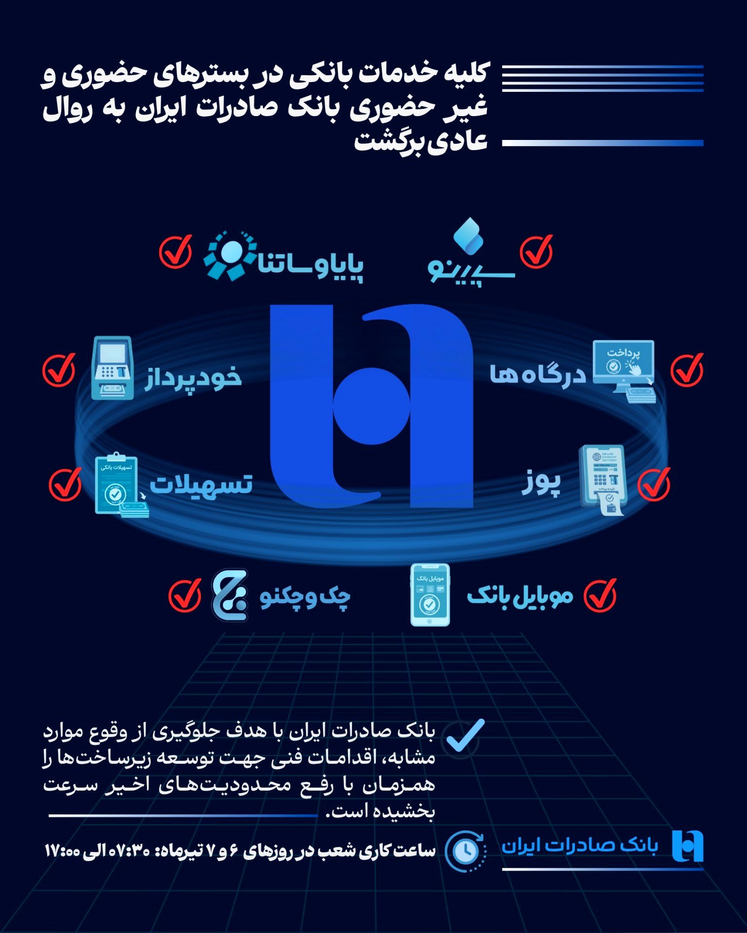  همه خدمات بانک صادرات ایران در بسترهای حضوری و غیرحضوری برقرار شد/شعب شنبه و یکشنبه تا ساعت ۱۷ خدمت‌رسانی می‌کنند