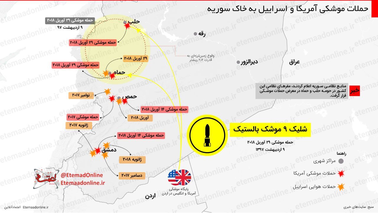 اینفوگرافیک| حملات موشکی آمریکا و اسراییل به خاک سوریه