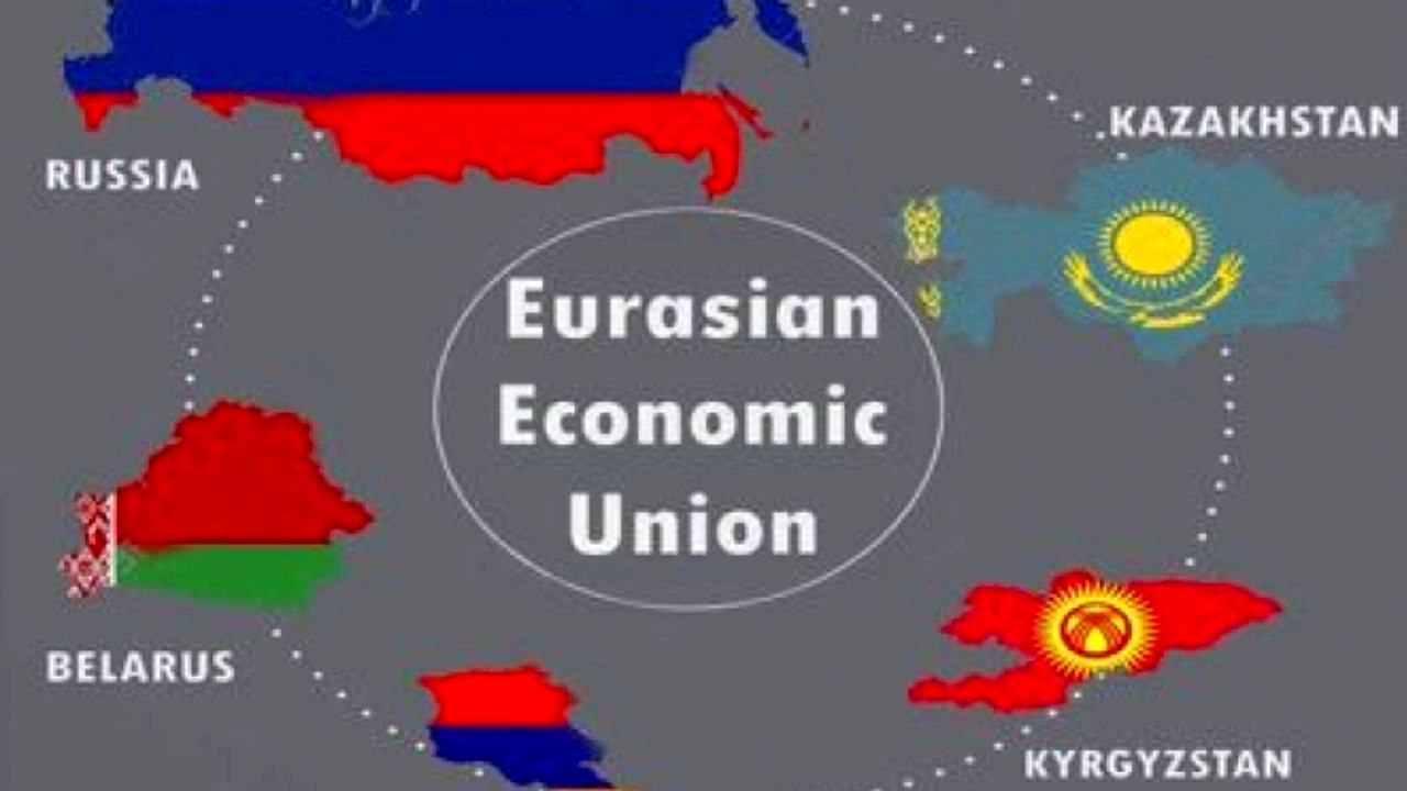 ایجاد منطقه آزاد تجاری مشترک ایران و اوراسیا