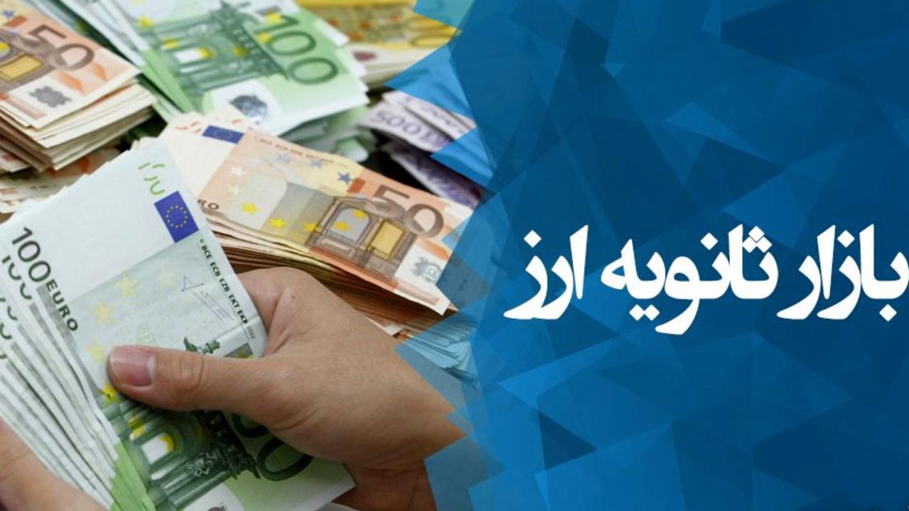 عرضه 842 میلیون یورو ارز صادراتی در نیما/ 100 میلیون یورو بدون مشتری ماند + نمودار