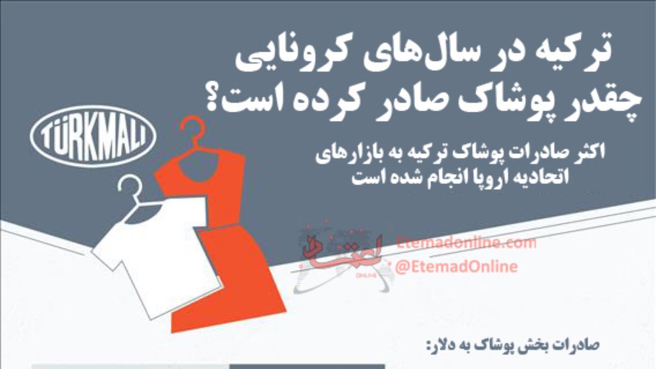 اینفوگرافی| ترکیه در سال‌های کرونایی چقدر پوشاک صادر کرده است؟