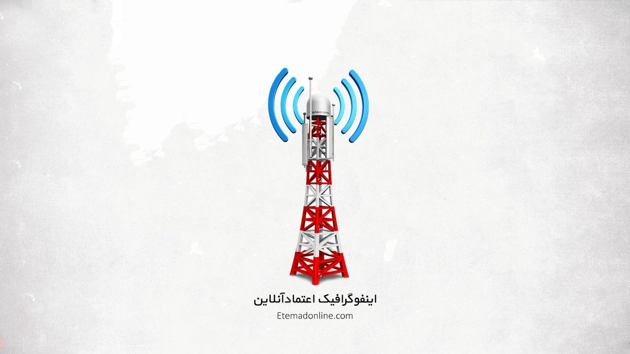 اینفوگرافی| سرعت اینترنت همراه در کشورهای منطقه چقدر است؟