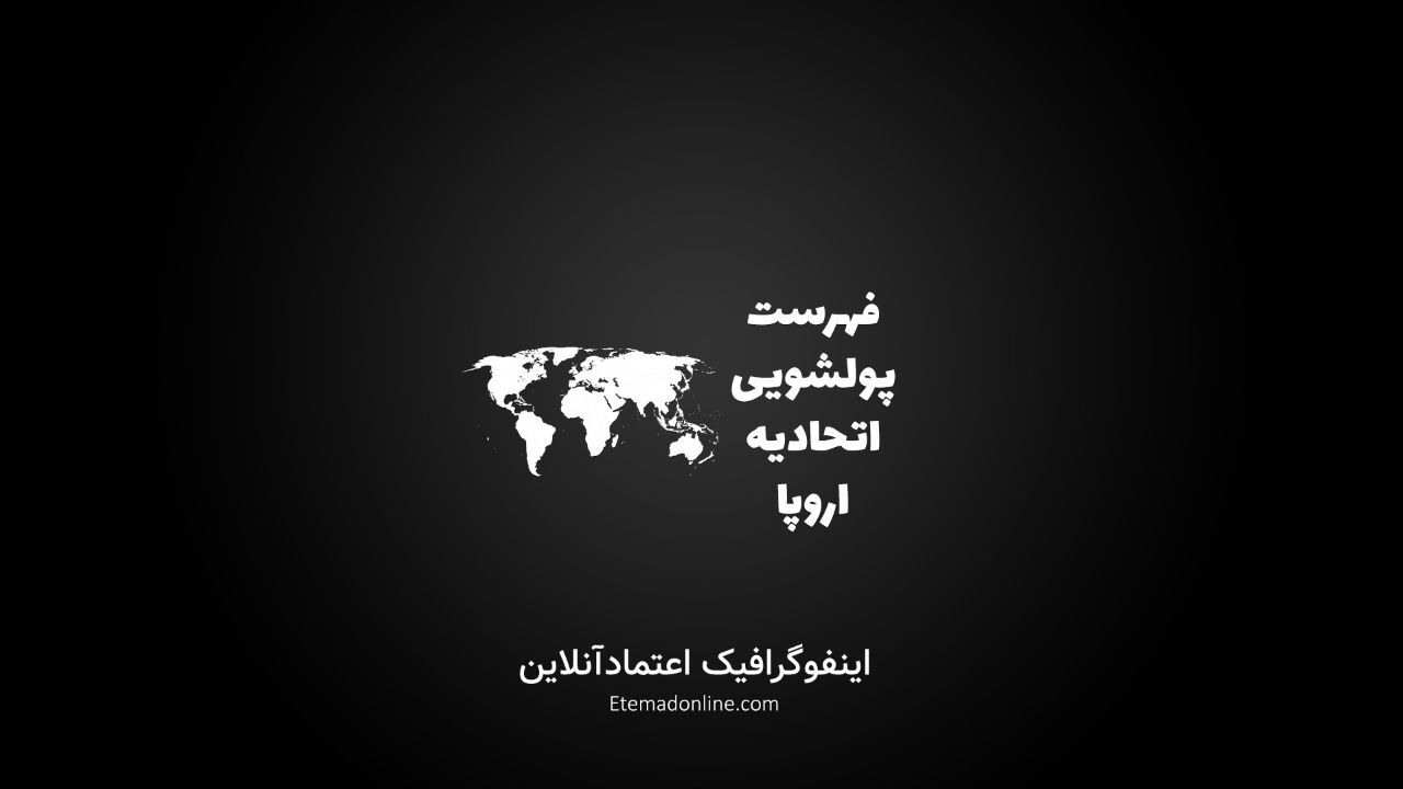 اینفوگرافیک| کدام کشورها در جدیدترین فهرست ریسک بالای پولشویی کمیسیون اتحادیه اروپا قرار دارند؟