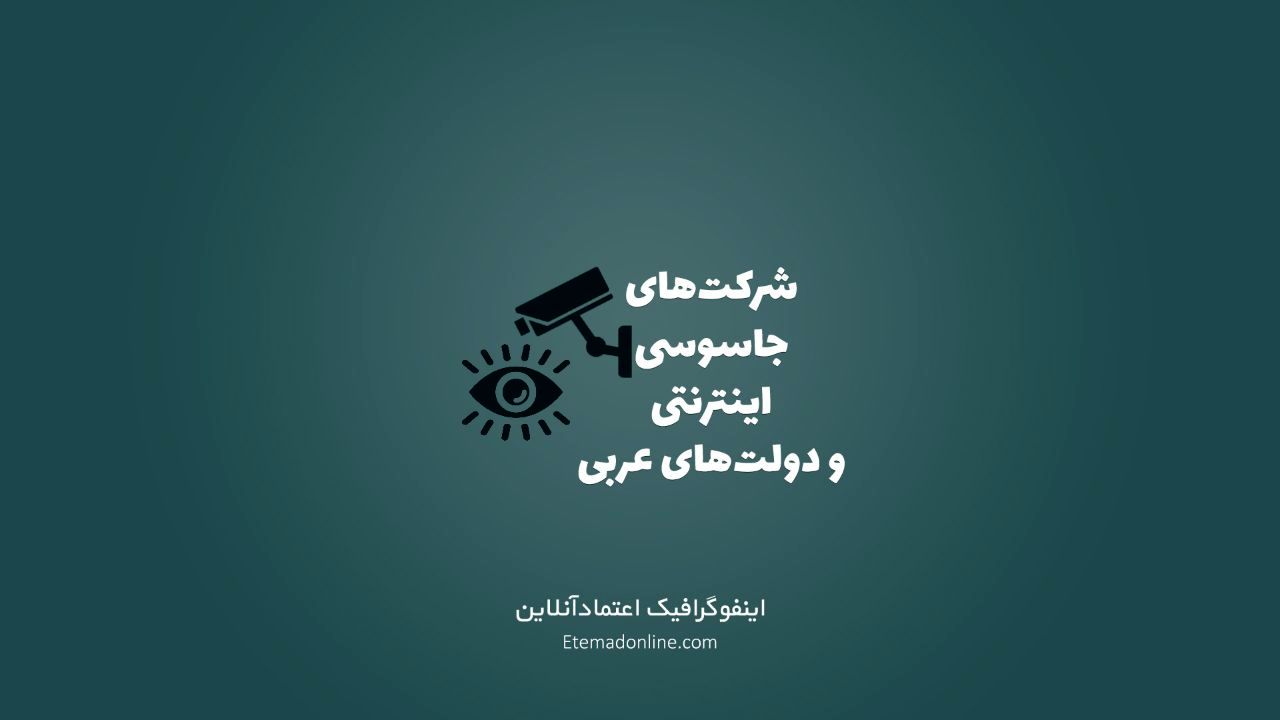 اینفوگرافیک| کشورهای عربی چگونه بر کاربران اینترنتی خود نظارت می‌کنند؟
