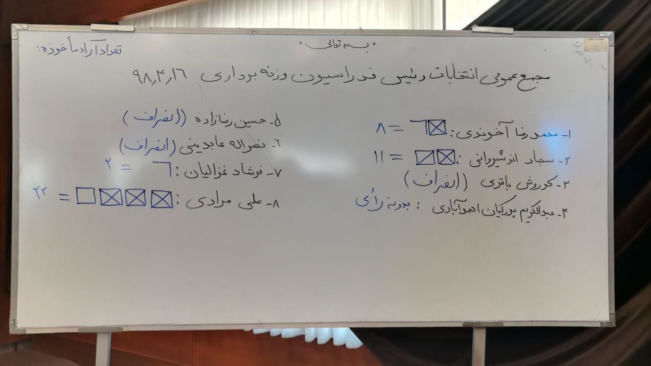 مرادی رئیس فدراسیون وزنه‌برداری باقی ماند