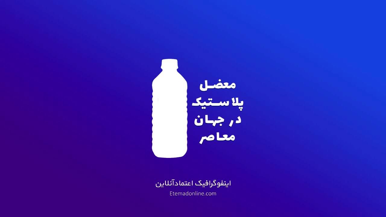اینفوگرافیک| معضل پلاستیک در جهان