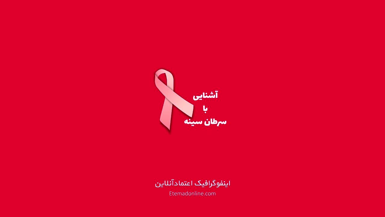 اینفوگرافی| آشنایی با سرطان سینه