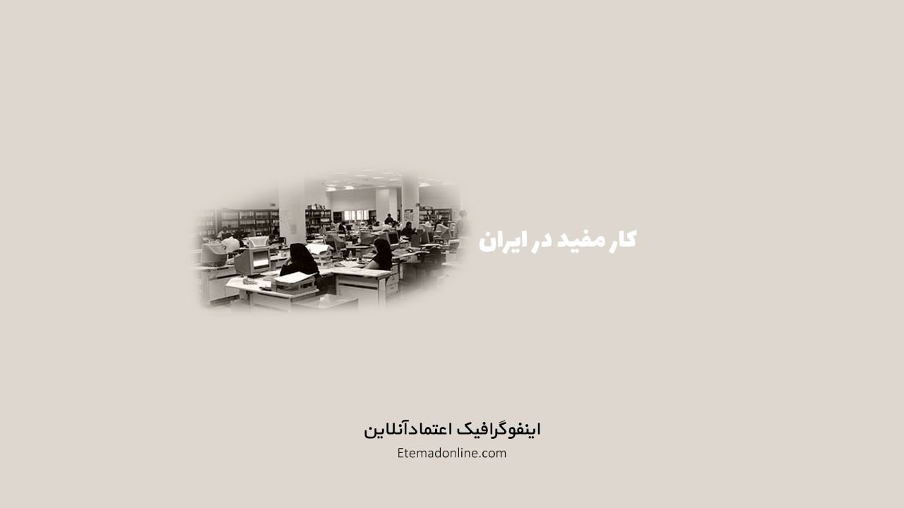 اینفوگرافی| کار مفید در ایران چند ساعت است؟