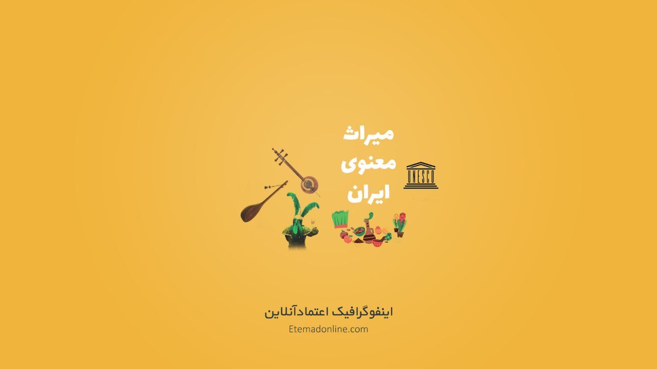 اینفوگرافی| میراث فرهنگی و معنوی ایران در یونسکو