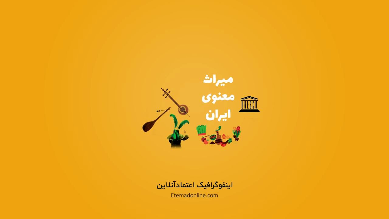 اینفوگرافی| میراث فرهنگی و معنوی ایران در یونسکو