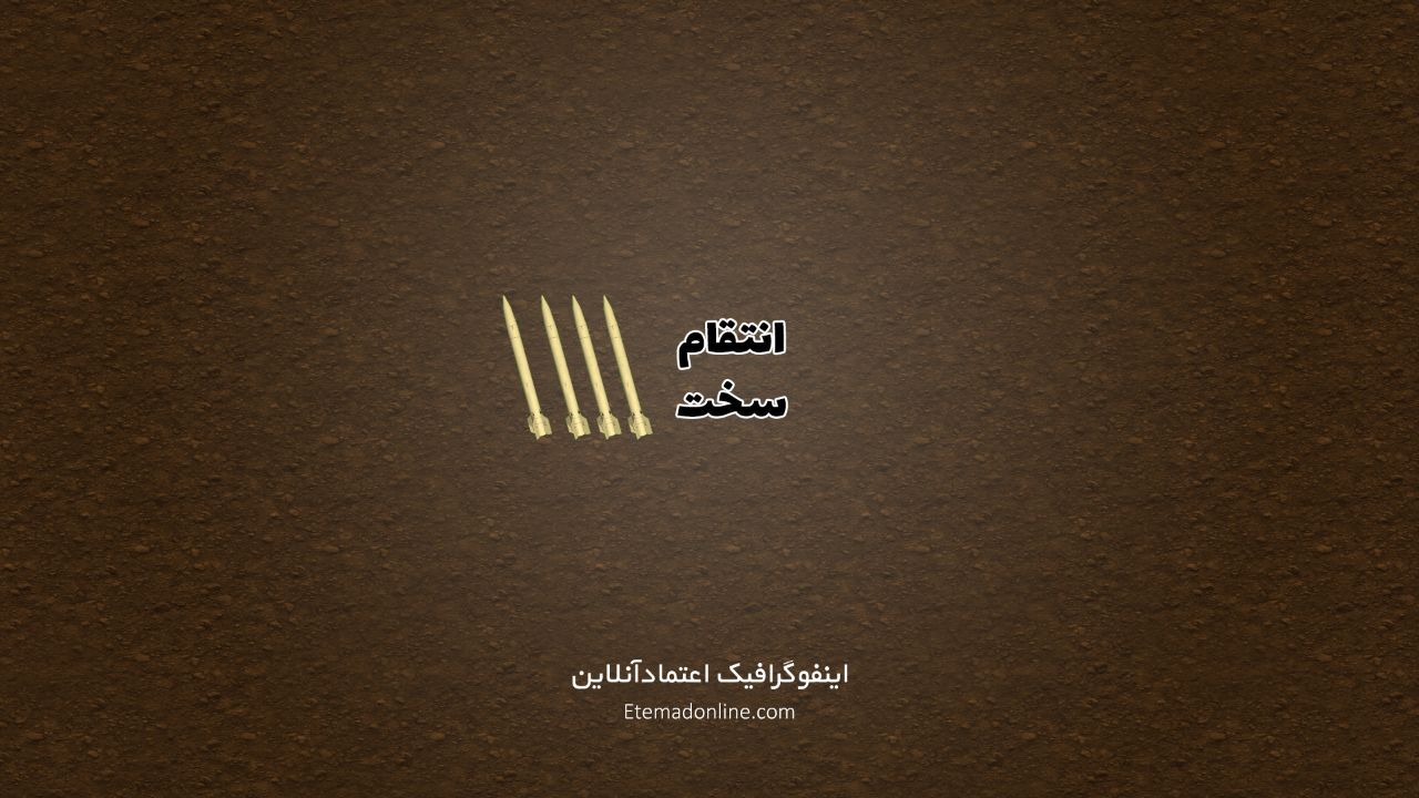 اینفوگرافی| انتقام سخت ایران از آمریکا