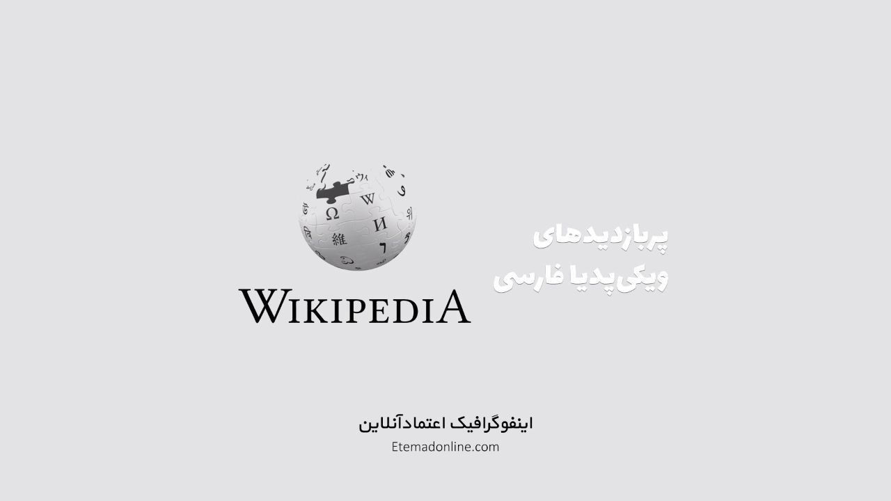 تیتر مصور| پربازدیدترین مقالات ویکی‌پدیای فارسی در سال 2019