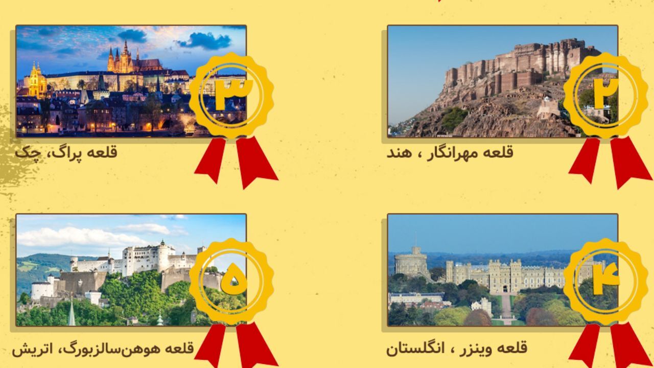 تیترمصور| بزرگ‌ترین قلعه‌های جهان