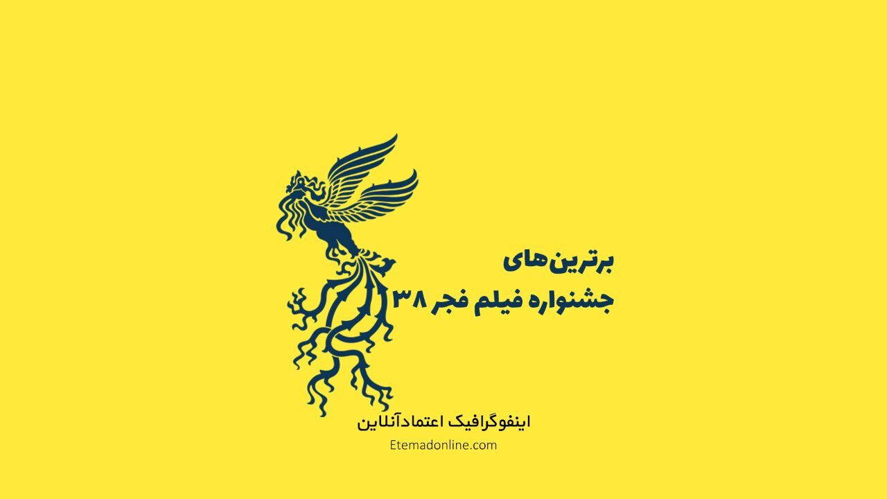 اینفوگرافی| برترین‌های سی‌وهشتمین جشنواره فیلم فجر
