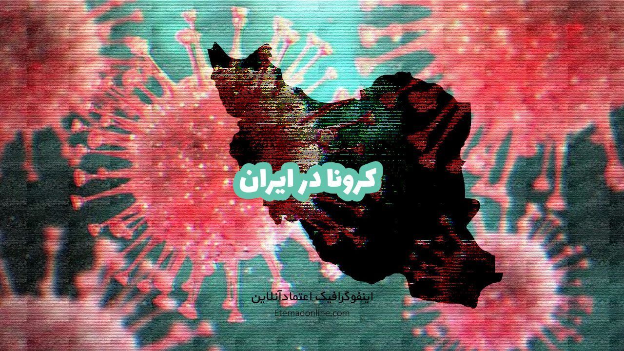 اینفوگرافی| وضعیت ویروس کرونا در ایران