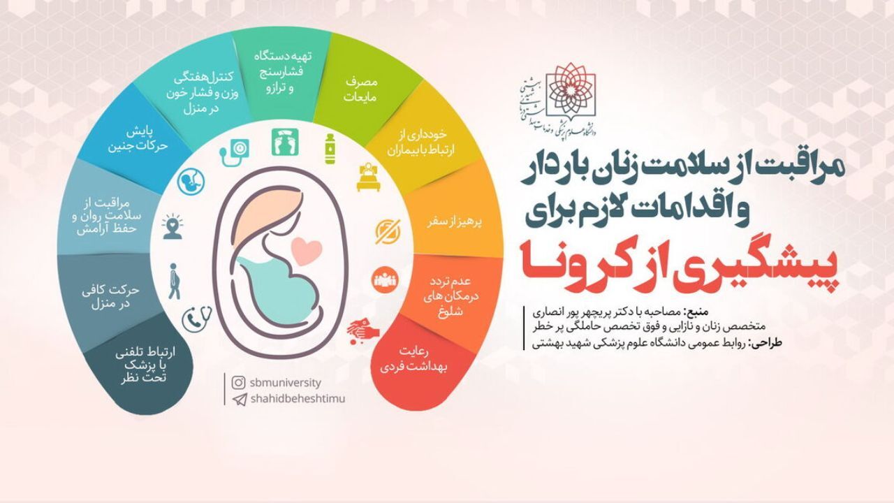 زنان باردار برای پیشگیری از کرونا به چه نکاتی توجه کنند