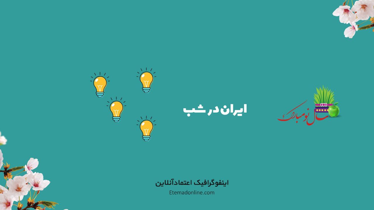 تیتر مصور| کدام مناطق شهری ایران در شب از فضا نورانی‌تر دیده می‌شود؟