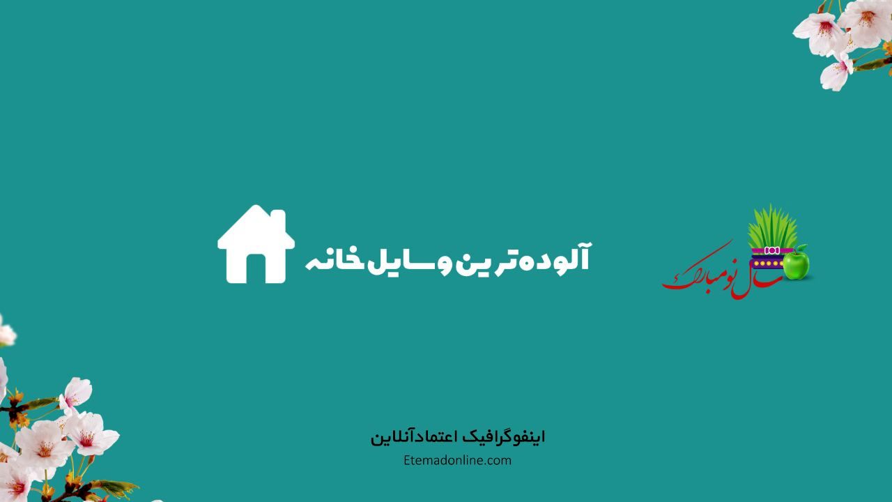 تیترمصور| آلوده‌ترین وسایل خانه کدام‌اند؟