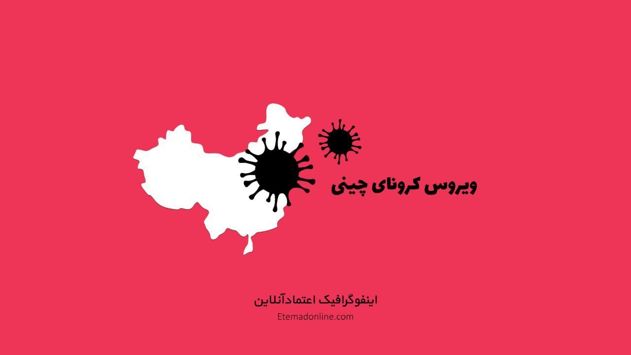 اینفوگرافی| کدام کشورها بیشترین آمار ابتلا به کرونا را دارند؟