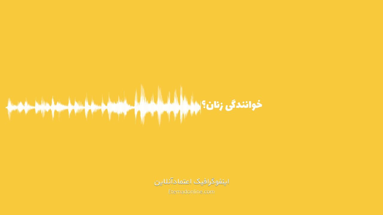 تیترمصور| آیا خوانندگی زنان حرام است؟