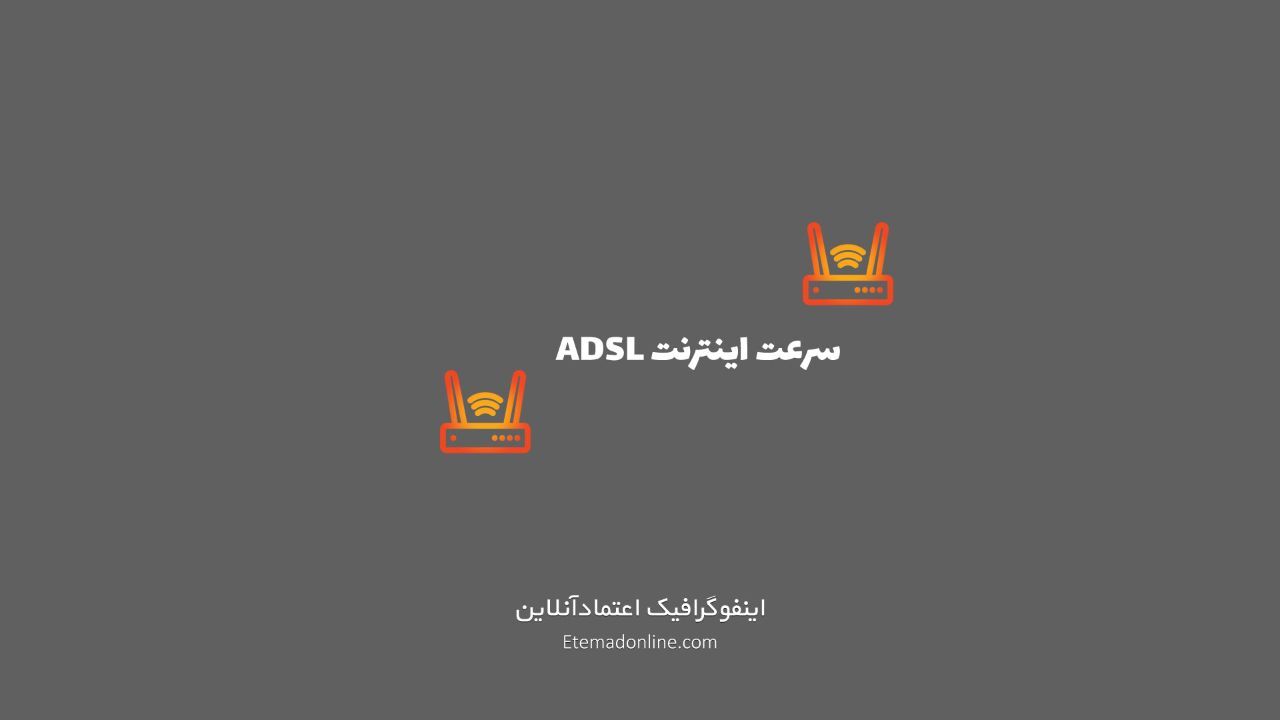 اینفوگرافی| سرعت اینترنت خانگی(ADSL) در کشورهای منطقه چقدر است؟