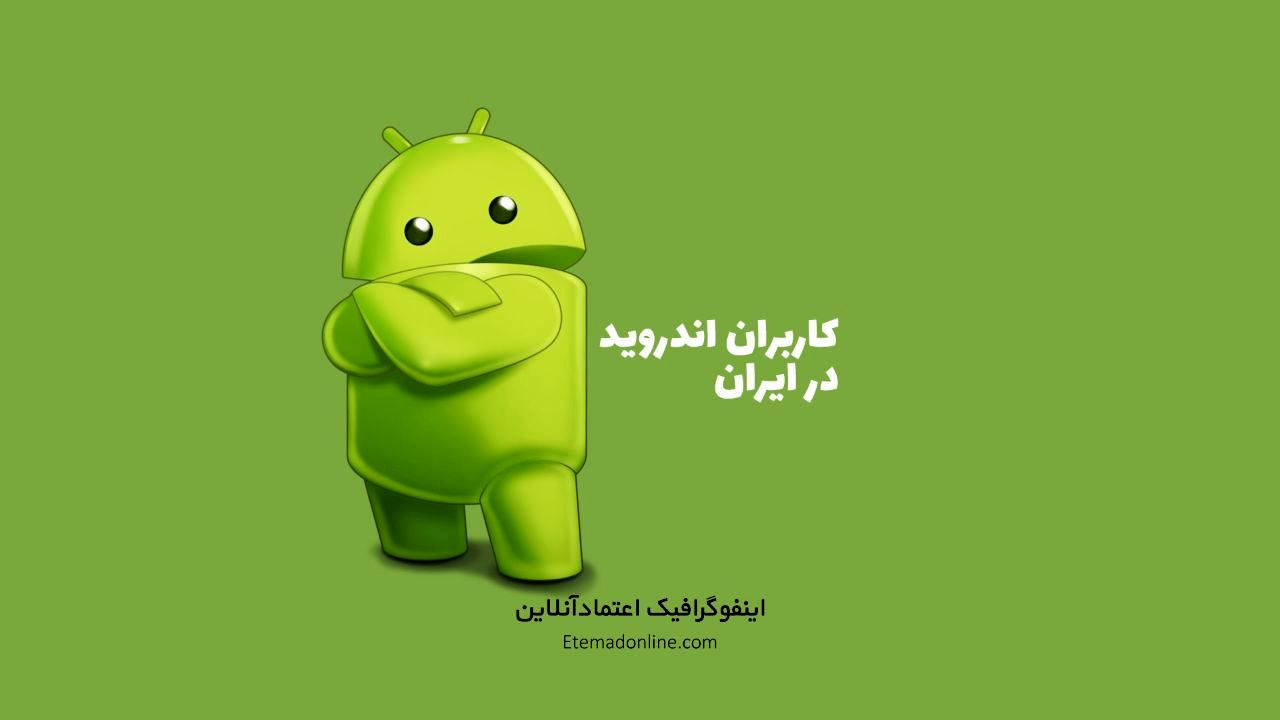 اینفوگرافی| کاربران ایرانی اندروید در یک نگاه