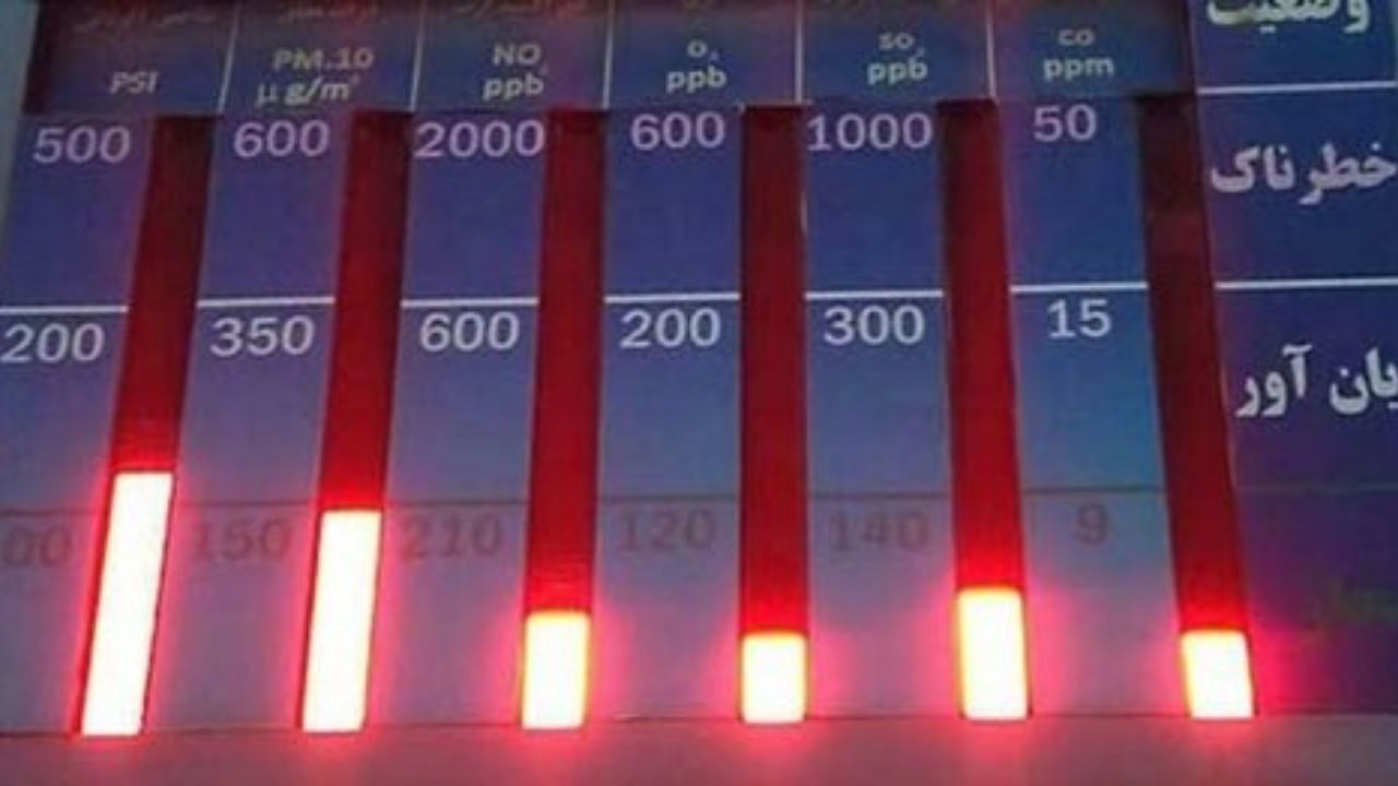 برخی مناطق پایتخت برای گروه‌های حساس، ناسالم شد