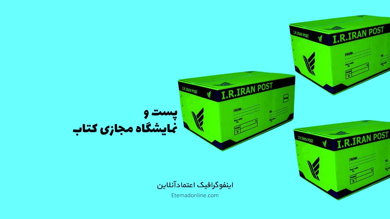 اینفوگرافی| نگاهی به خدمات پستی نمایشگاه مجازی کتاب 99