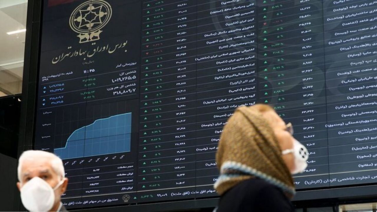 پس از اجرایی شدن طرح دامنه نوسان نامتقارن، شاخص کل و هم وزن مثبت شد