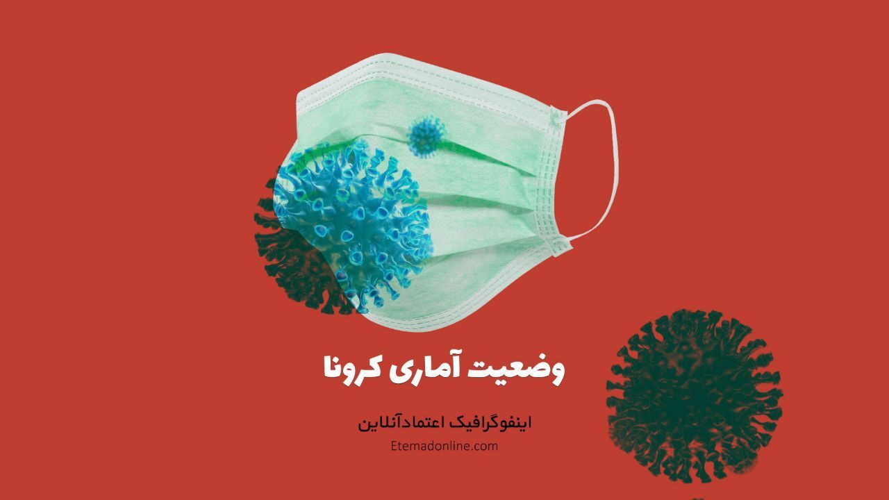 اینفوگرافی | وضعیت استانی و آمار کرونا در ایران - 30 بهمن 1399