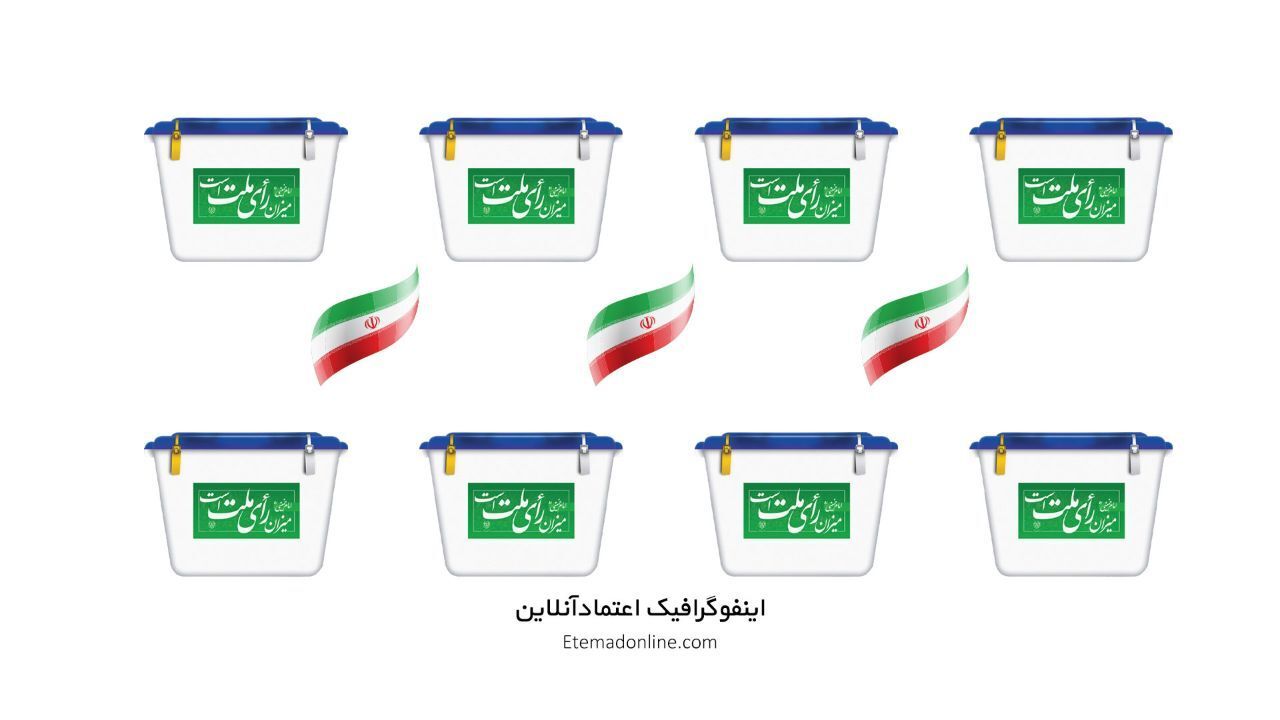 اینفوگرافی| پرتکرارترین کلمات نامزدهای ریاست جمهوری در مناظره اول