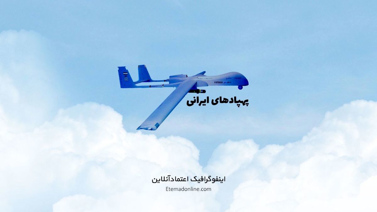 اینفوگرافی| نگاهی به مهم‌ترین پهپادهای ساخت ایران
