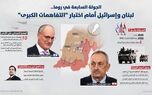 آغاز دور جدید مذاکرات لبنان و اسرائیل