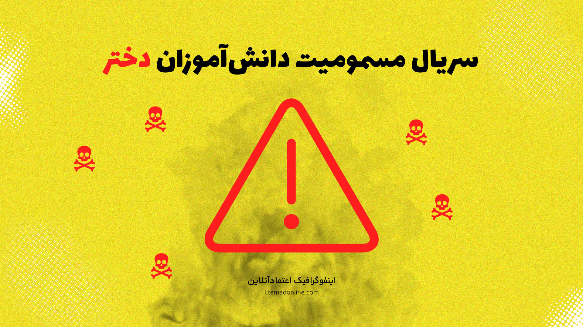 اینفوگرافی| نگاهی به حوادث مسمومیت دانش‌آموزان 